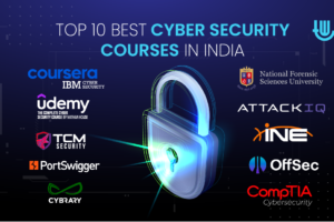 Top 10 Best Cyber Security Courses in India